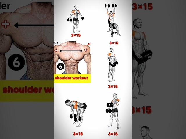 Shoulder exercise grow your shoulder...#strength #goals #gymtips #photooftheday #bhfyp #fitspo #abs