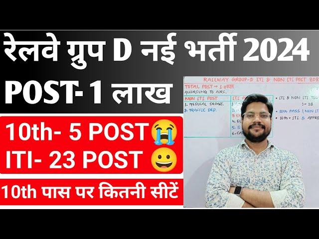 Railway Group D Vacancy 2024 कुल 28 अलग अलग Post | 10th & ITI दोनों पर कौन-कौन सा