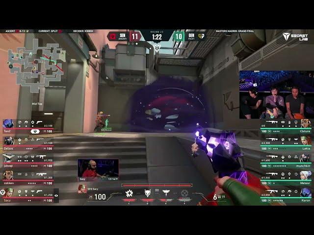 GEN.G VS SEN | Kyedae React's to SEN TenZ's Insane 3K Clutch  | VCT Madrid Grand Finals