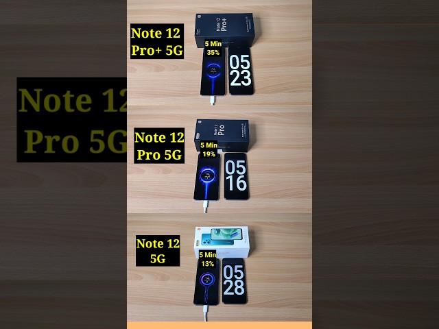 Redmi Note 12 Pro+ 5G vs Redmi Note 12 Pro 5G vs Redmi Note 12 5G Battery Charging Test  Comparison