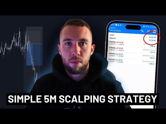 This Simple 5M Scalping Strategy Made Me $5918.58 This Week (75% Win Rate)