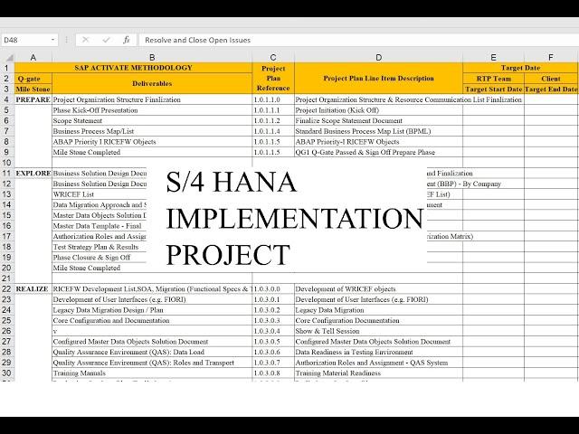 SAP SAP MM / SD / FICO / PP / PM / PS and Real Time implementation Projects Demo on 7th July 2022