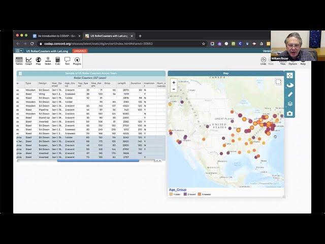 Using Free, Online CODAP Data Software in Grades 6–14 STEM Classrooms