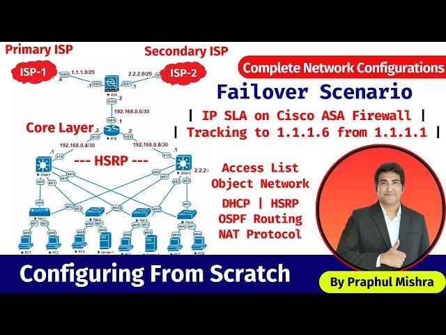 3. Configuring the Company's Network From Scratch | IP SLA on Firewall For Tracking | ASA Failover