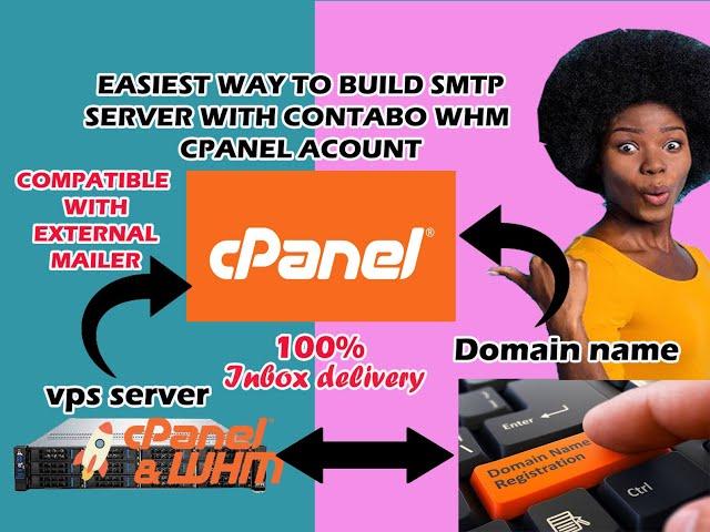 Easiest way to build smtp server with a contabo whm cpanel server