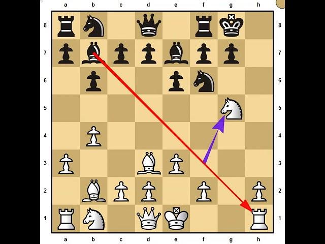 Quick checkmate in Polish opening ( queen - rook sacrifice )