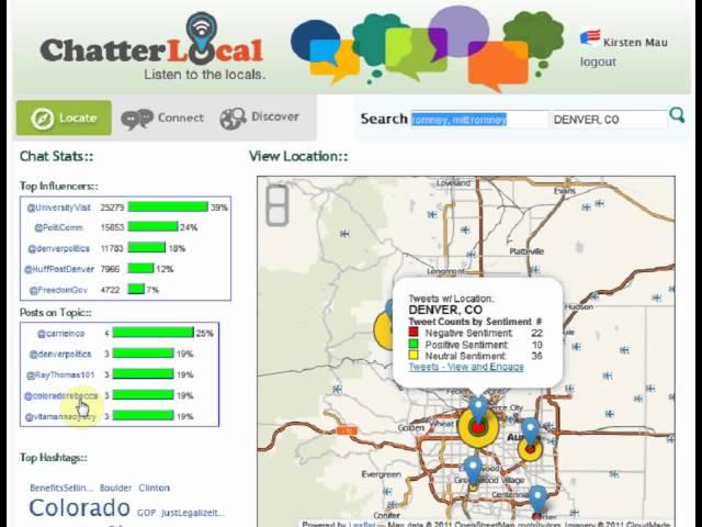 ChatterLocal How to Use the Website to Find Local Influencers