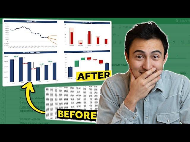 Build 5 ADVANCED Excel Charts from Scratch