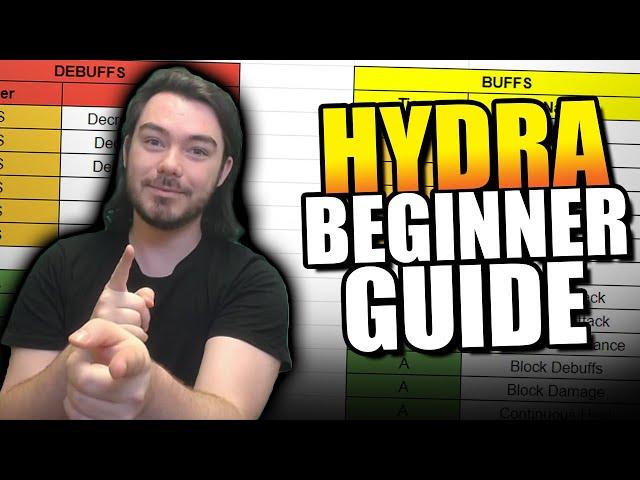 Everything You Need to Know About HYDRA!! | Raid: Shadow Legends