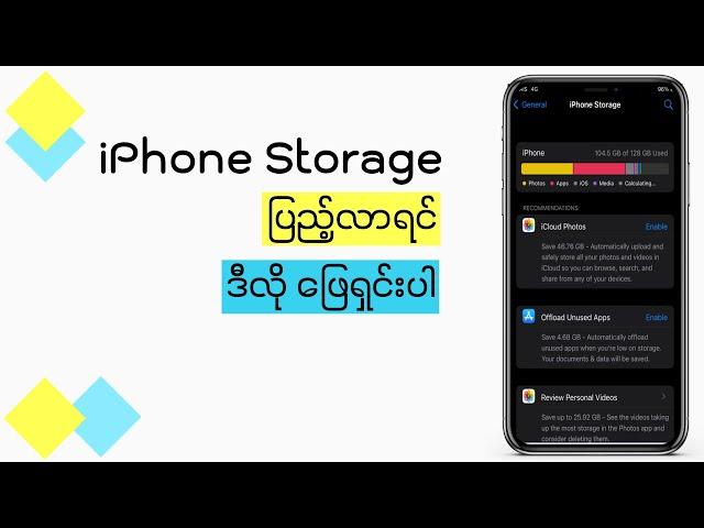 iPhone storage ရှင်းနည်း ၊ How to clean iPhone storage |  #iphone #youtube