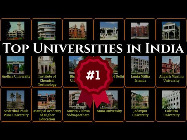 Top 100 Universities in India | India Best Universities ranking 2019