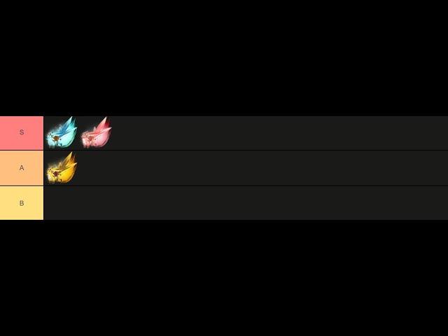 FFXIV | Supreme Carbuncle Mounts Tier List