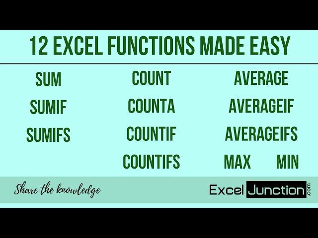 12 Excel FUNCTIONS Made Easy [SUM, SUMIF, COUNT, COUNTIF, MAX, MIN.....] | ExcelJunction.com