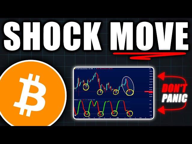 This Is Why Bitcoin Is Dumping! (bad news) - Bitcoin Price Prediction Today