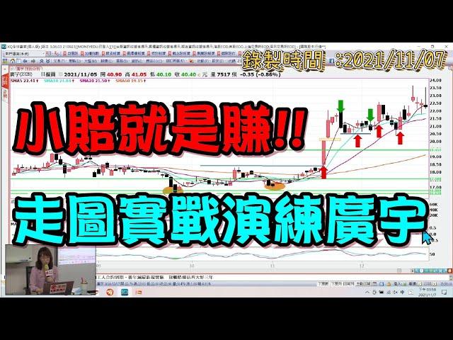 小賠就是賺!!走圖實戰演練示範廣宇 | 林穎 理周教育學苑