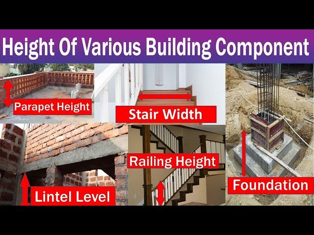 Height of various building component | Plinth Height, Sill Height|, Lintel height
