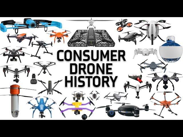 7 Years Of Consumer Drone History (2012-2019)