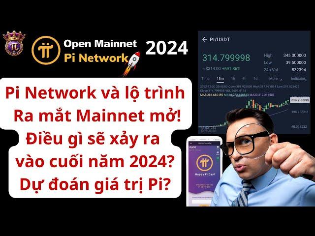 Pi Network - Điều gì sẽ xảy ra vào cuối năm 2024? Dự đoán giá trị Pi?