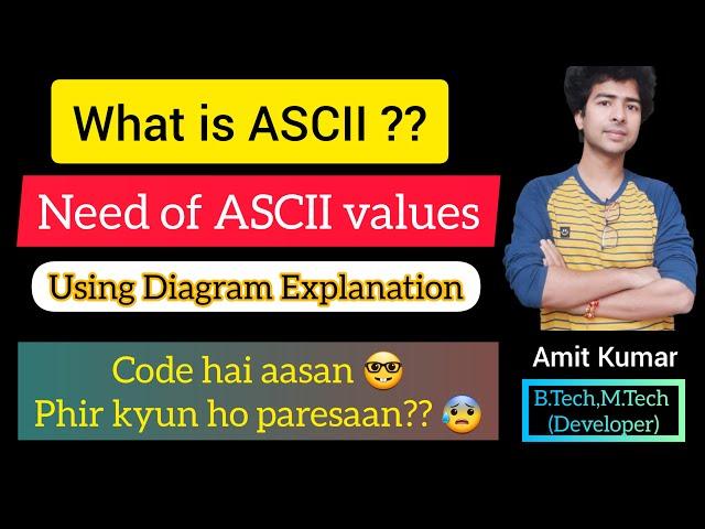 4. What is ASCII in Hindi || Need of ASCII in C language||Use of ASCII value || C tutorials ||