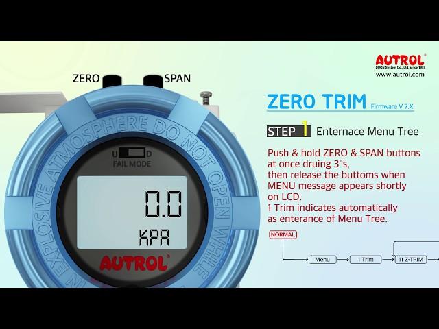 1. Zero Trim in v7.x Menu Tree of AUTROL smart transmitter series