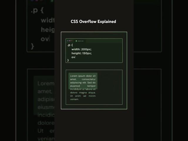 CSS Overflow Explained with animation #css #css3 #html #htmlcss #webdesign #webdesign #html #html5