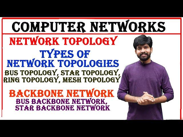 network topology and their types, bus, star, ring, mesh topologies, backbone network and their types