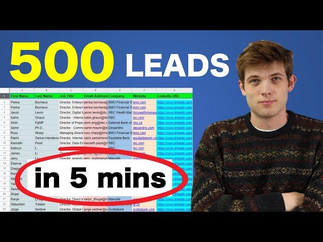 The Best Lead Generation Strategy For 2024 (Apollo io)