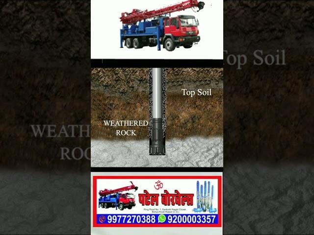 #borewell-drilling #shorts