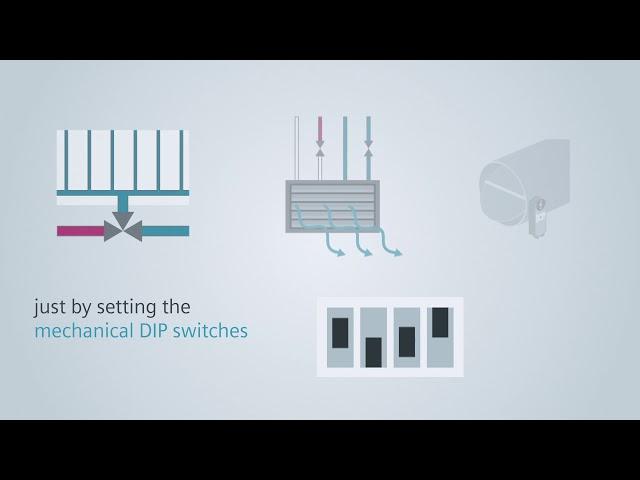 Siemens KNX thermostats for cost-effective room automation