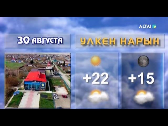 Прогноз погоды (Altai; 29.08.2024)