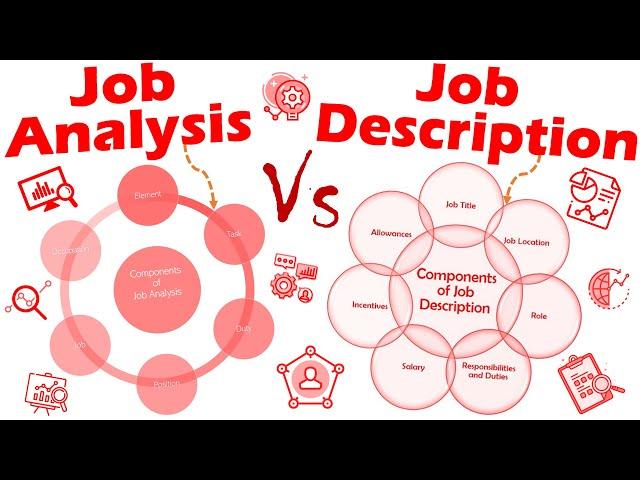 Differences between Job Analysis and Job Description.