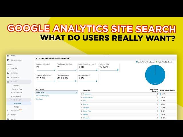 Google Analytics Site Search Tutorial For UA