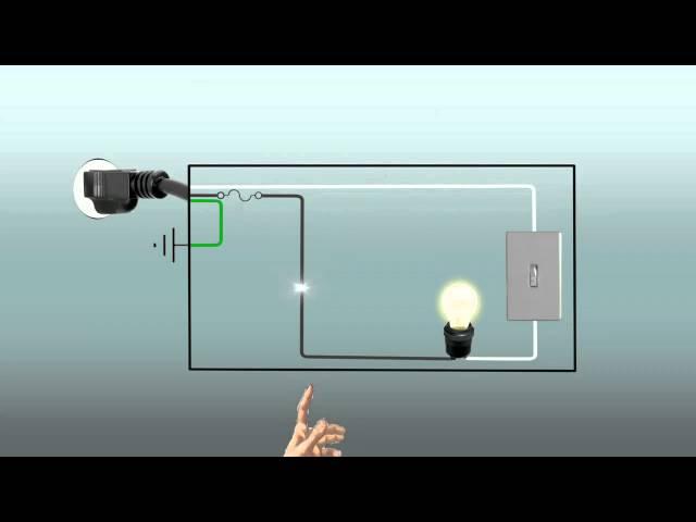 Circuit Troubles (Basic Circuits and Common Problems)