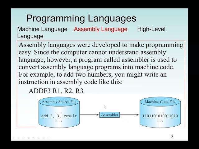 Java Lecture 1- 2: Introduction to Java Program...Machine Language, Assembly and High-Level Language