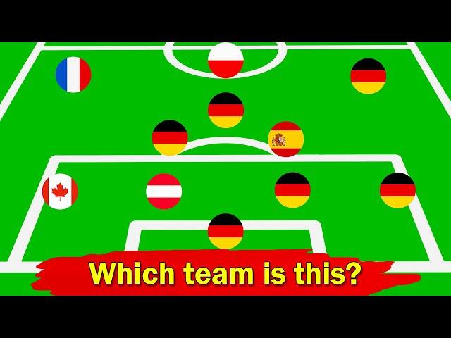 Which team is this? ️ Football Quiz 2020