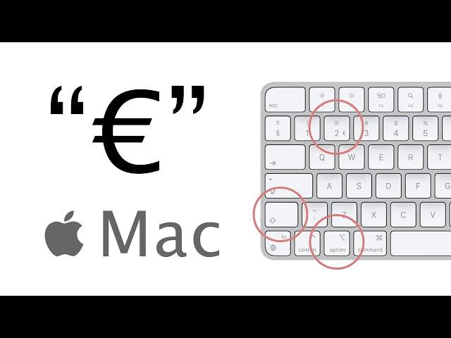 How to type Euro sign or Euro Symbol on Mac? €