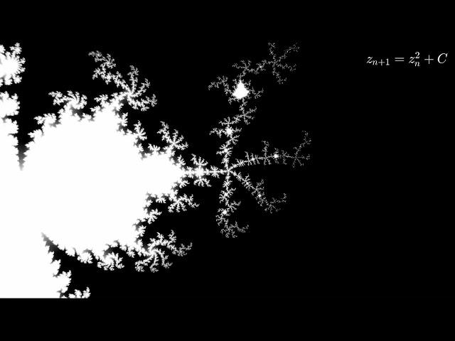 Structure from Simplicity: A Look at the Mandelbrot Set