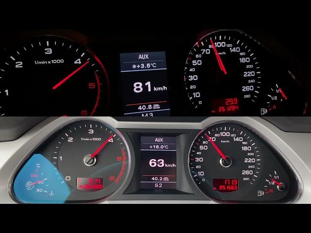 Audi A6 3.0 TDI 240ps stock vs 290ps chip 0-120 acceleration.