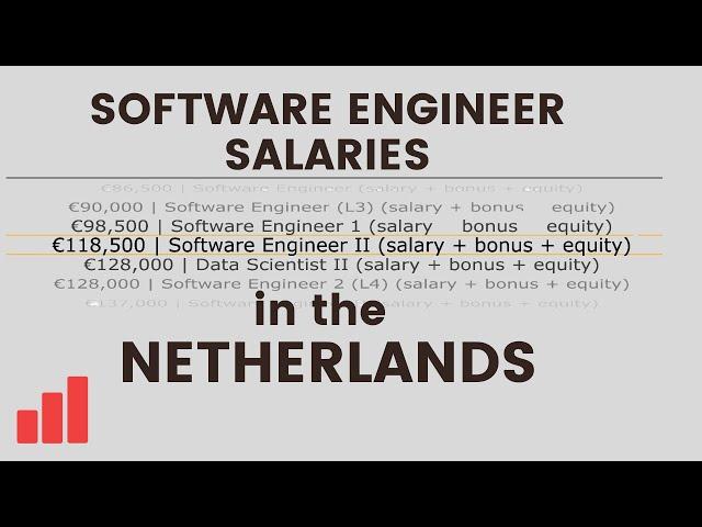 Software Engineer Salaries in the Netherlands: 500 total compensation data points