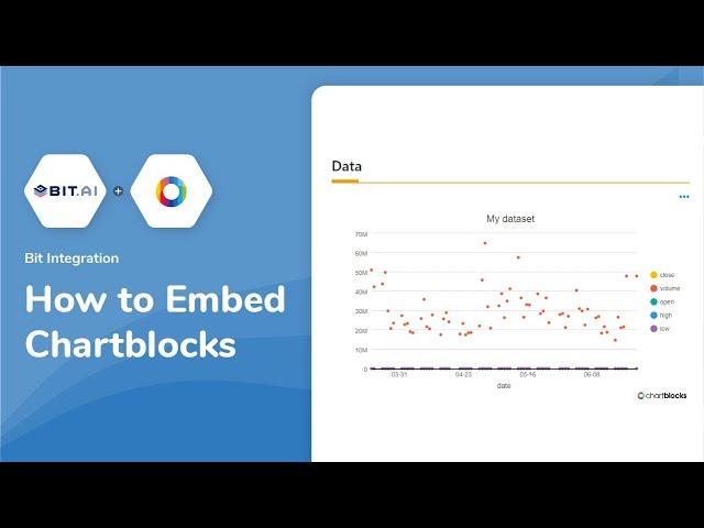 How to Embed Chartblocks on Documents | Bit Docs - Bit.ai