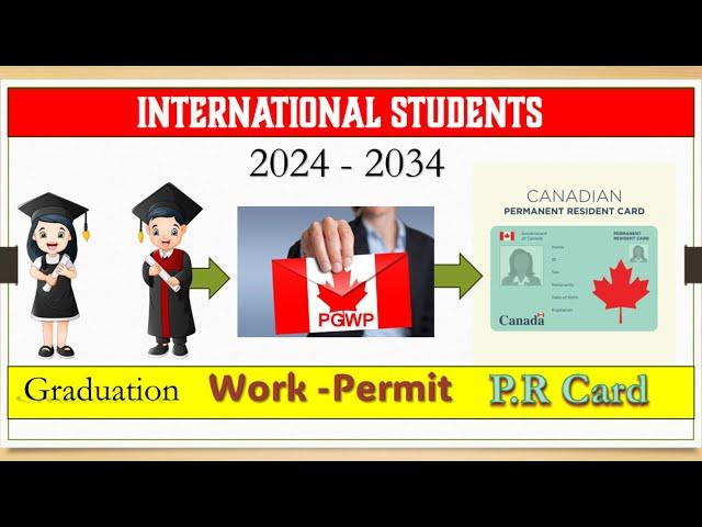 2024-2034: Study Visa to PR - Under New Immigration Changes #TusharUplifts #studyvisa #canada