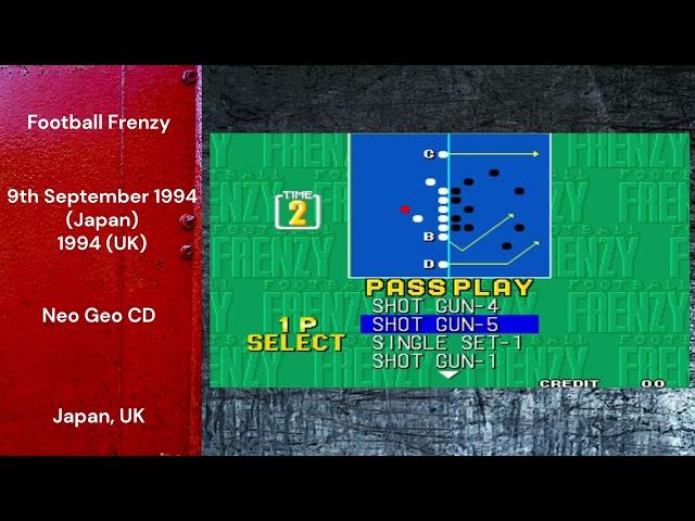 Console Sports Games of 1994 - Football Frenzy