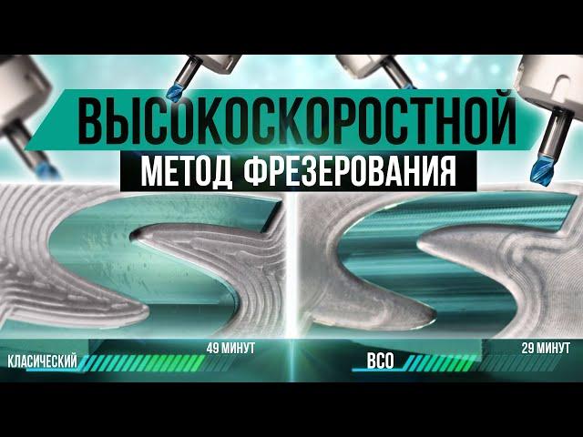 Высокоскоростной метод фрезерования (ВСО): фреза TaeguTec