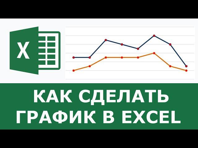 Как построить график в Excel