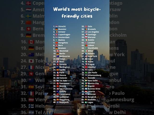 World's most bicycle-friendly cities