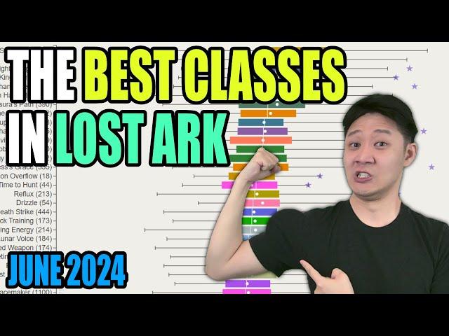 The Strongest Classes in Lost Ark - June 2024