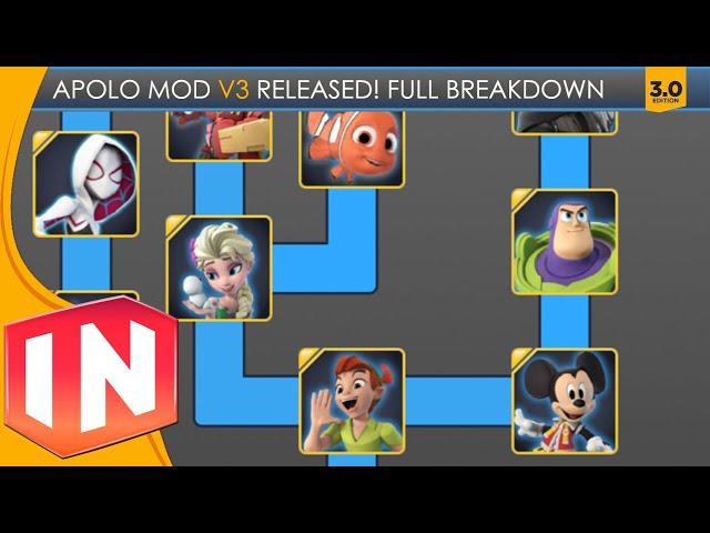 Apolo Mod V3 Adds 30+ Characters (And More) To Disney Infinity 3.0!