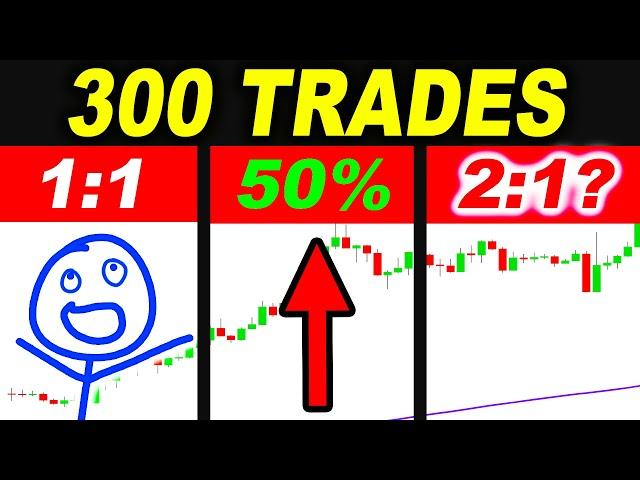 I took 300 TRADES to find the BEST Reward/Risk Ratio | 1X vs 1.5X vs 2X Forex Day Trading Strategies