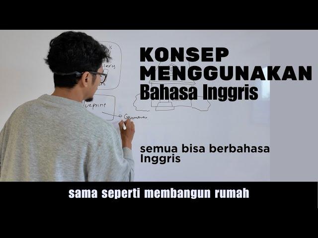 Belajar Bahasa Inggris Itu Seperti Membangun Rumah. #carabelajarbahasainggris