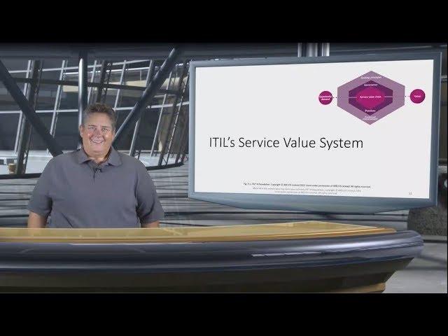 ITIL® 4 Foundation Certification Training: ITIL’s Service Value System (SVS)